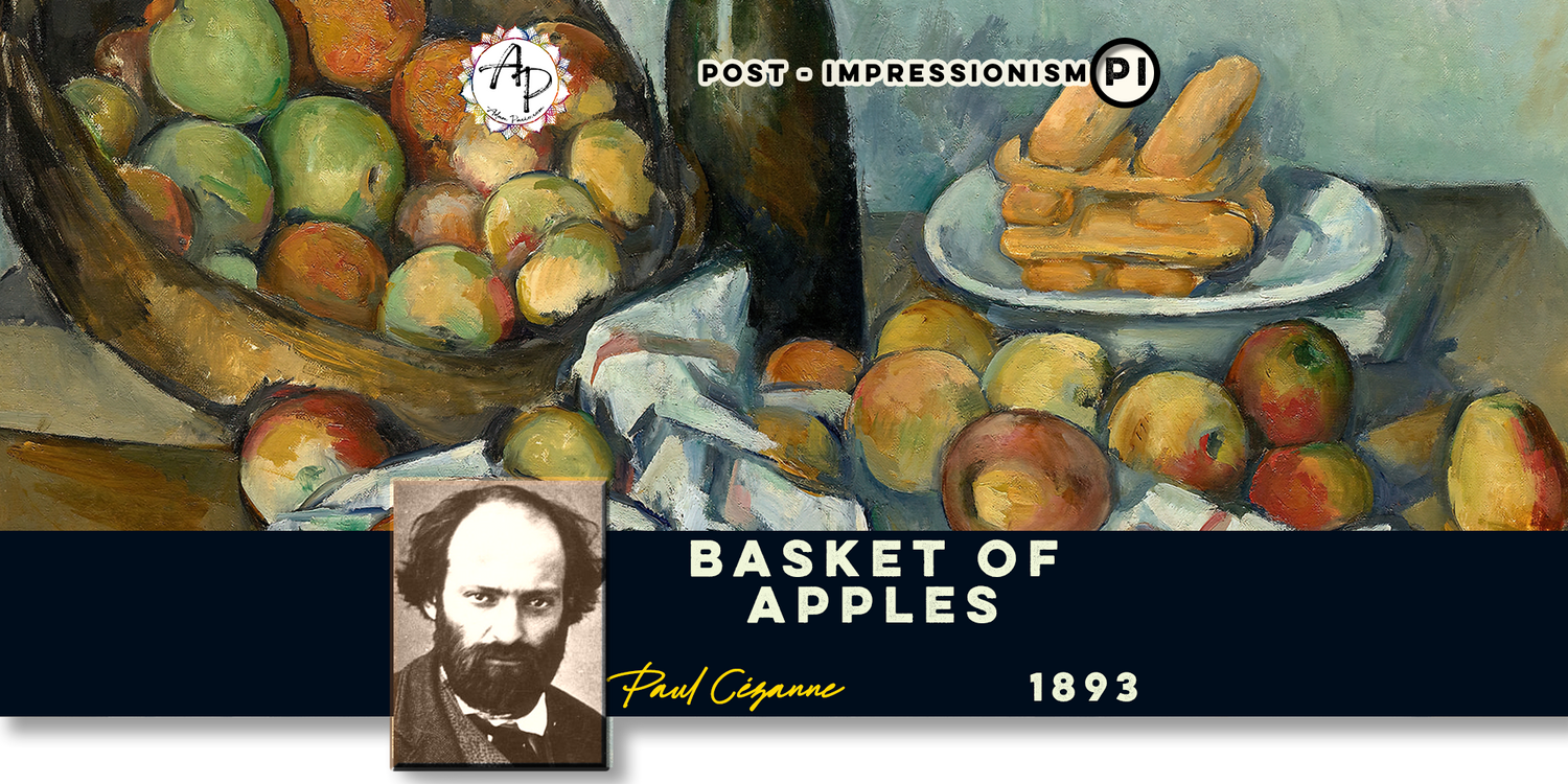 Header - Cézanne, Paul - Basket of Apples (1893)
