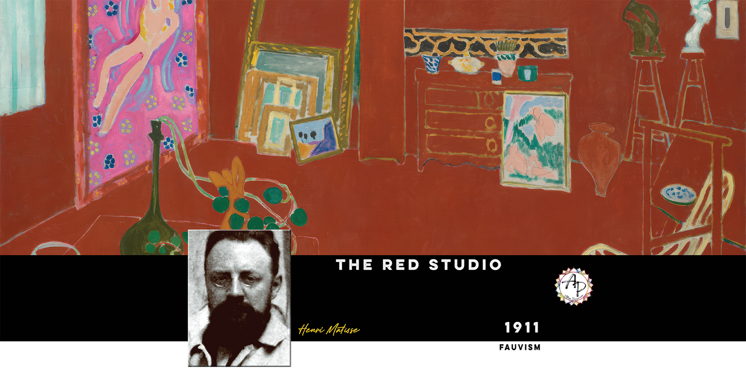 Header - Matisse, Henri - The Red Studio (1911)